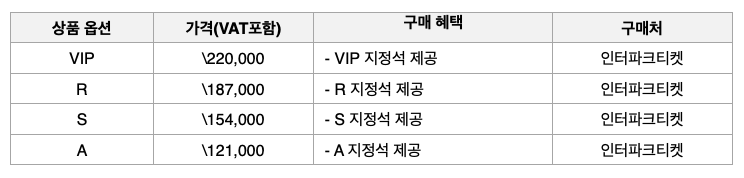 [정보/소식] BLACKPINK WORLD TOUR [BORNPINK] FINALE IN SEOUL | 인스티즈