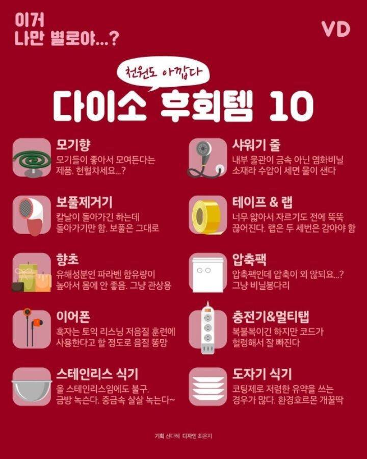 천원도 아깝다는 다이소 후회템 top 10 | 인스티즈