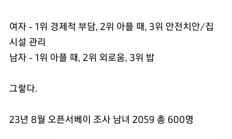 1인 가구 생활 관련 어려움.jpg | 인스티즈