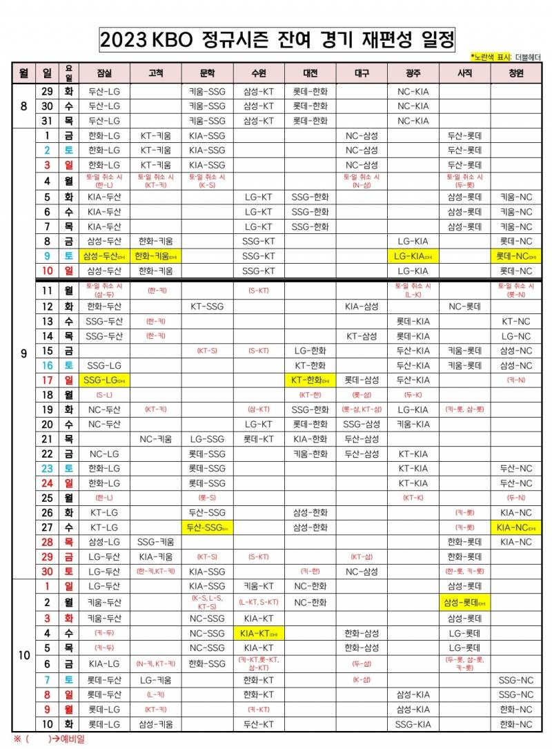 [정보/소식] 잔여경기 일정 | 인스티즈