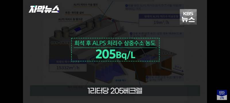 방류 직전 공개했던 것과 너무도 차이가 큰 현재 농도 | 인스티즈