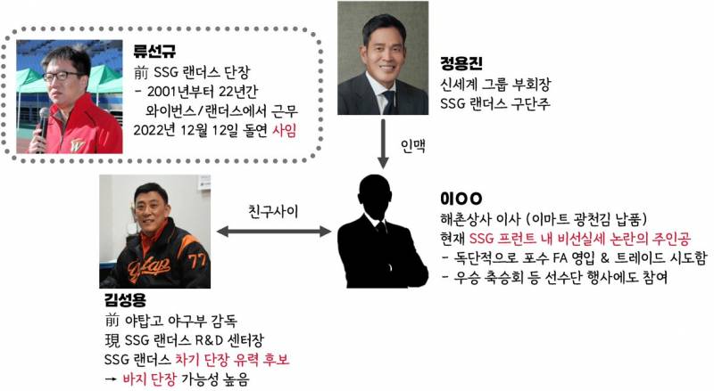 ㅋㅋㅋㅋ 여기서 김팔이얘기를보다니 아 이거보라구요다들~ | 인스티즈