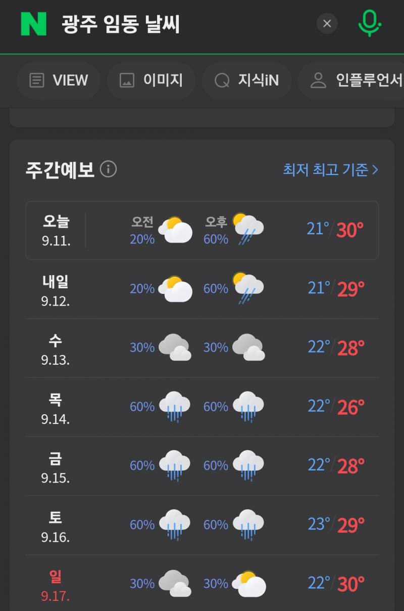 이번주 광주 날씨 제발 구라라고해줘 | 인스티즈