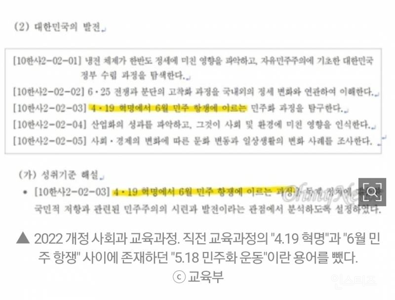 [단독] 윤석열 정부, 개정 교육과정에서 '5.18민주화운동' 삭제 | 인스티즈