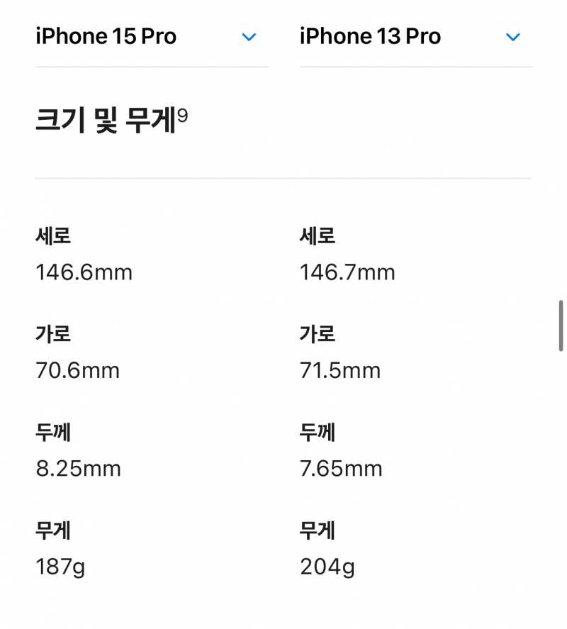 15 instiz 15-instiz