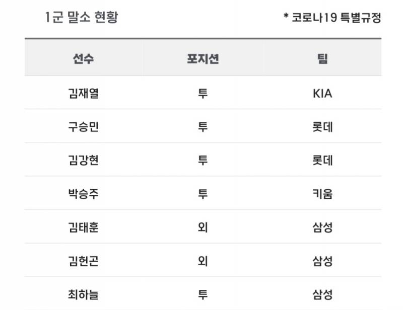 [알림/결과] 📢 오늘의 등말소 (230916) | 인스티즈