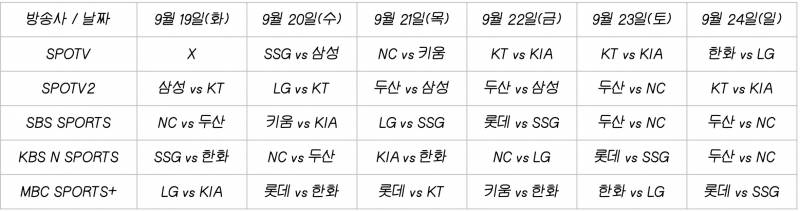 [정보/소식] 📺 09/19~09/24, KBO 중계일정 | 인스티즈