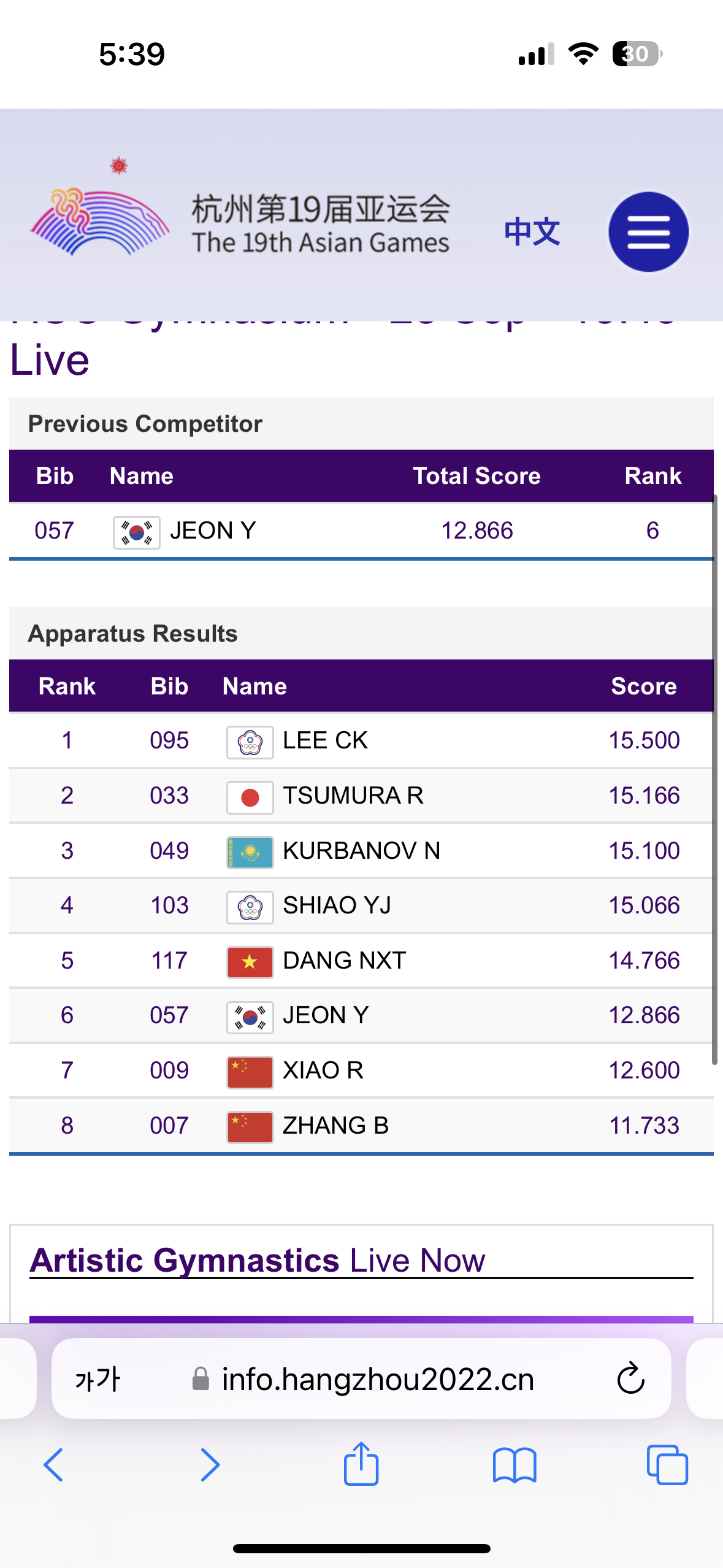 [OnAir] 기계체조 전요섭 안마 12.866 으로 6위 | 인스티즈