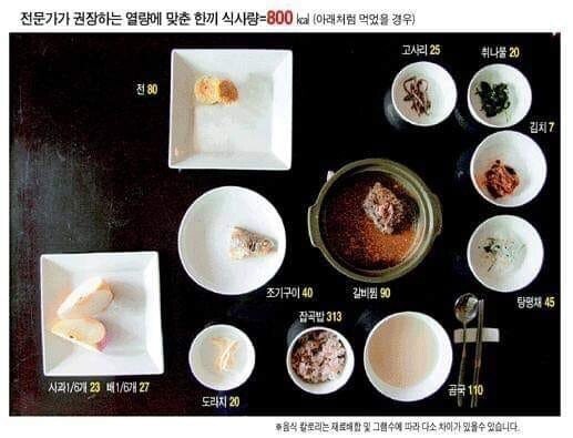 [잡담] 익들아 내일 밥먹기전에 이거 봐 | 인스티즈