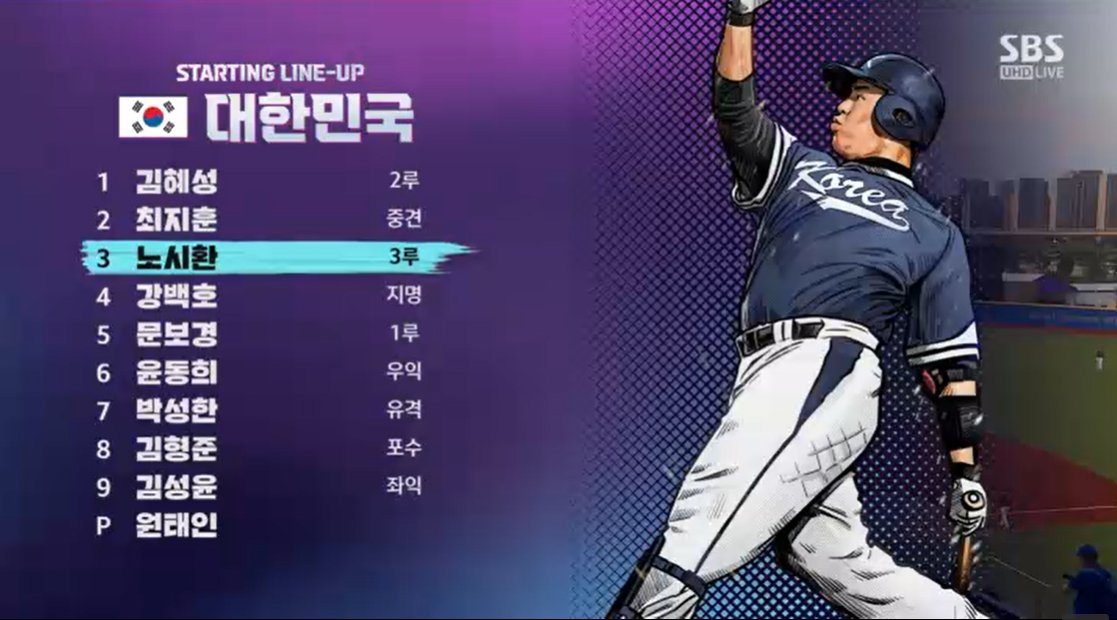 [정보/소식] 야구 홍콩전 라인업 | 인스티즈