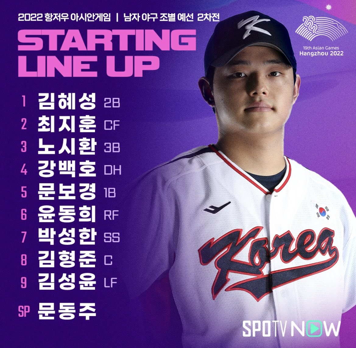 [잡담] 아겜 야구 대만전 라인업 | 인스티즈