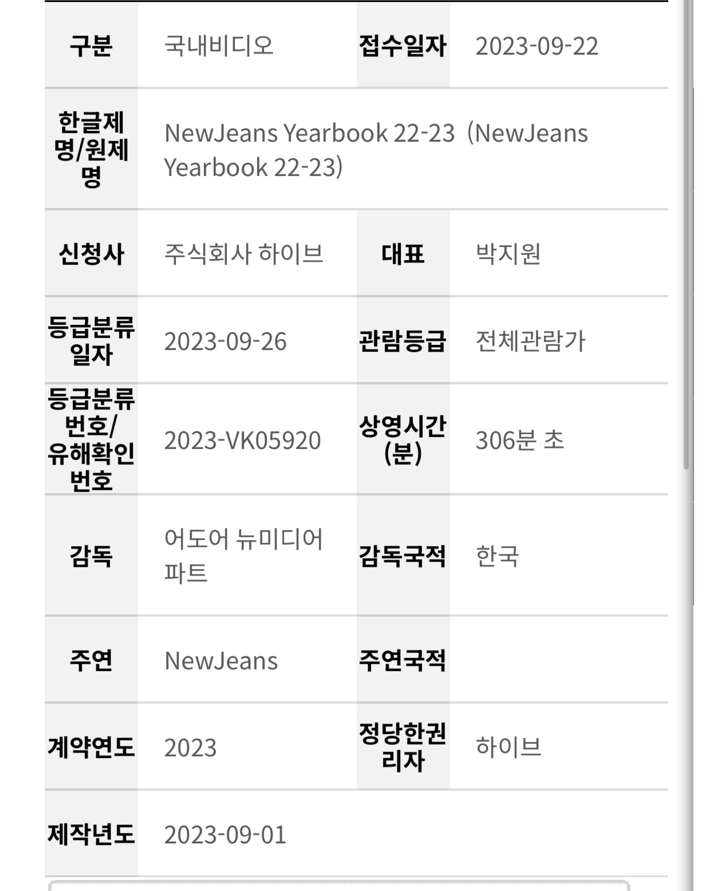 [잡담] 뉴진스 이 300분짜리 영상이 이어북이었구나 | 인스티즈