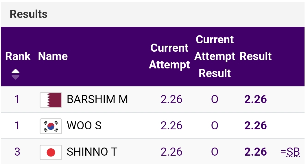 [OnAir] 와 우상혁 선수 완전 잘한다 | 인스티즈