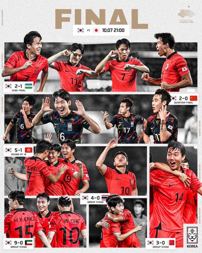 축구대표팀 정말 고맙습니다 🥇 | 인스티즈