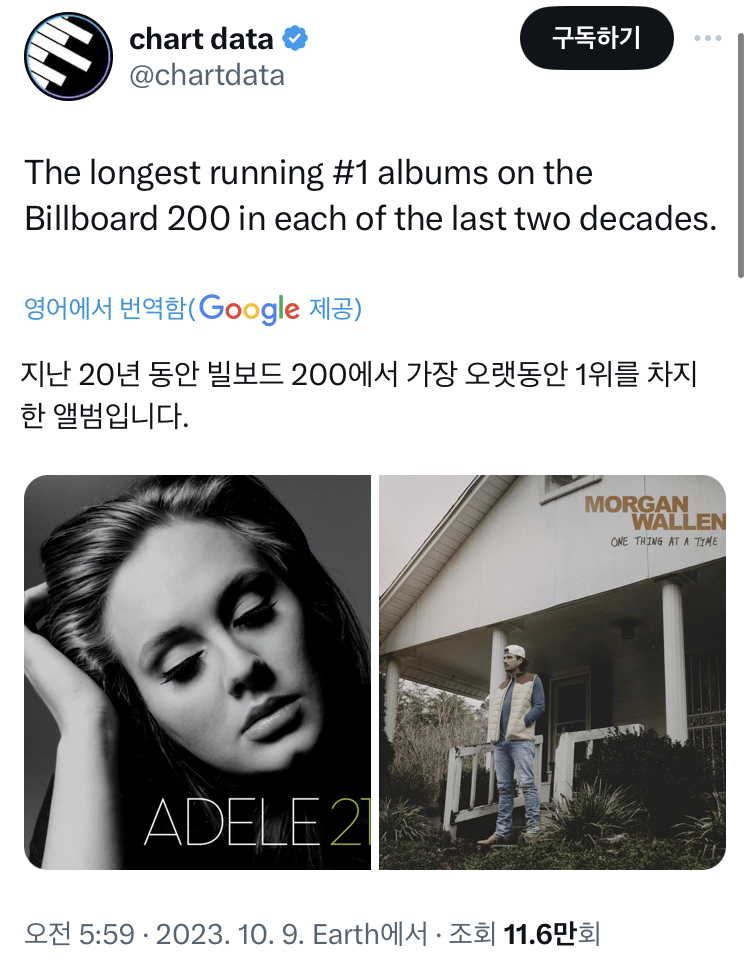 [정보/소식] 지난 20년간 빌보드에서 가장 1위를 많이한 두개의 앨범 | 인스티즈