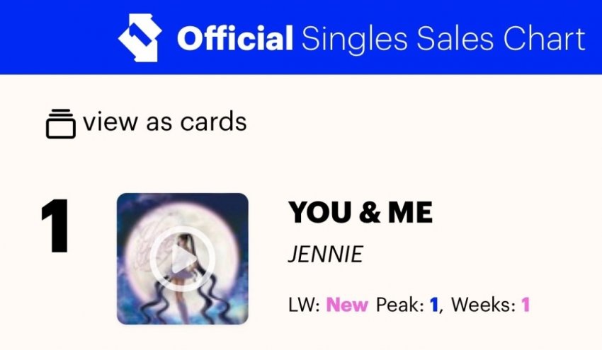 [정보/소식] 제니 'You & Me' 영국 세일즈/다운 차트 각각 1위 달성 | 인스티즈