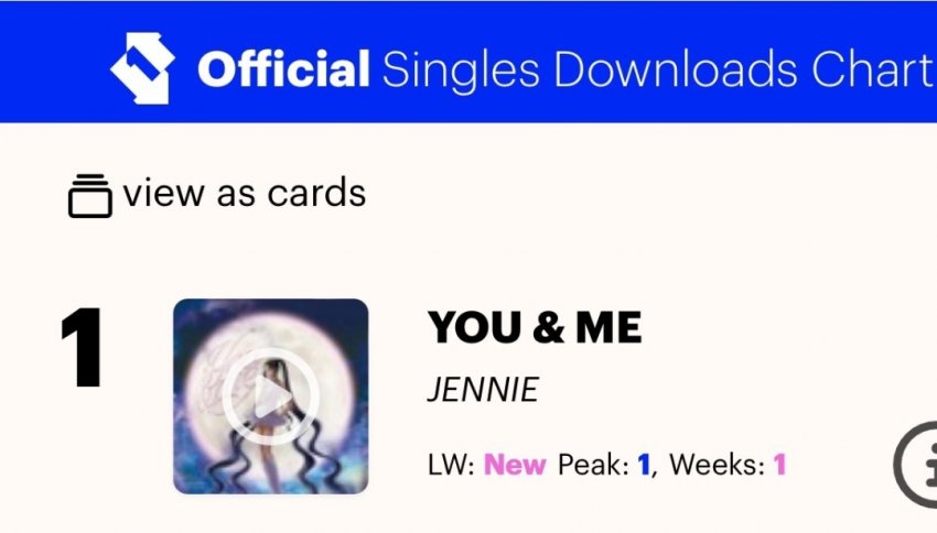[정보/소식] 제니 'You & Me' 영국 세일즈/다운 차트 각각 1위 달성 | 인스티즈