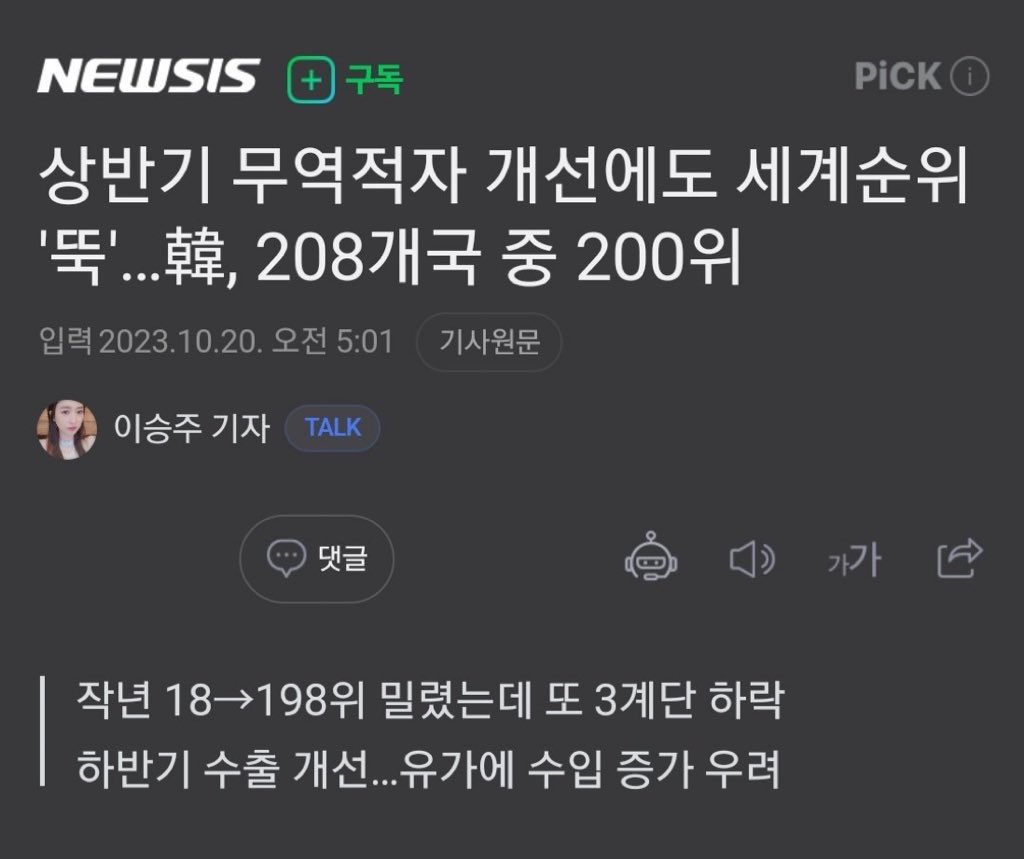 [정보/소식] 상반기 무역적자 개선에도 세계순위 '뚝'…韓, 208개국 중 200위 | 인스티즈