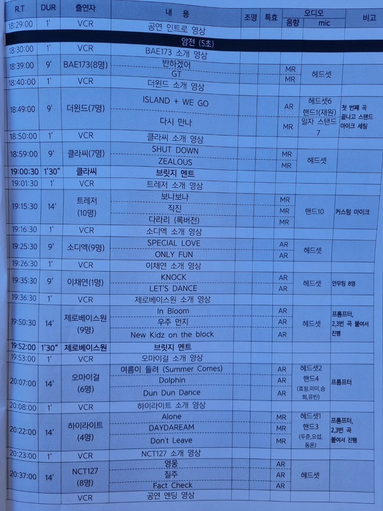 [잡담] 원아페에서 전원 핸드 마이크로 팬들 기살려주는 그룹 | 인스티즈