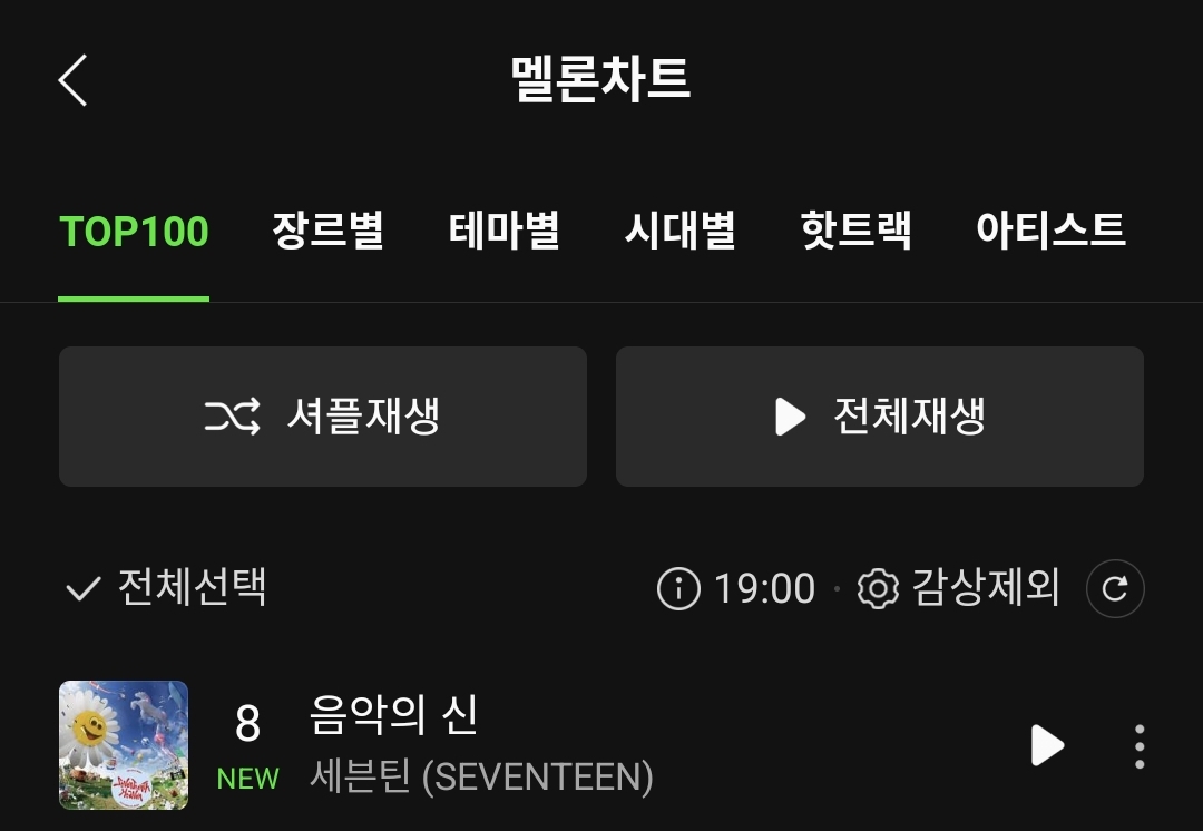 [정보/소식] 세븐틴 음악의 신 멜론 탑백 8위 진입 | 인스티즈
