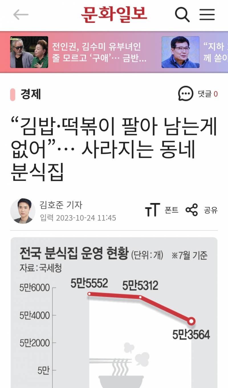 김밥·떡볶이 팔아 남는게 없어”… 사라지는 동네 분식집 - 인스티즈(instiz) 이슈 카테고리