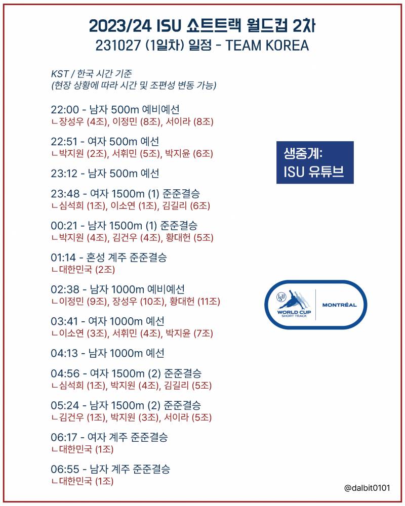 [잡담] 🔥쇼트트랙 월드컵 2차 1일차 달글⛸🇰🇷 | 인스티즈