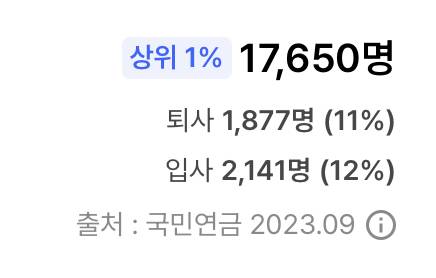 [잡담] 왜 승무원은 퇴사율이 높다는 인식이 생긴걸까? | 인스티즈