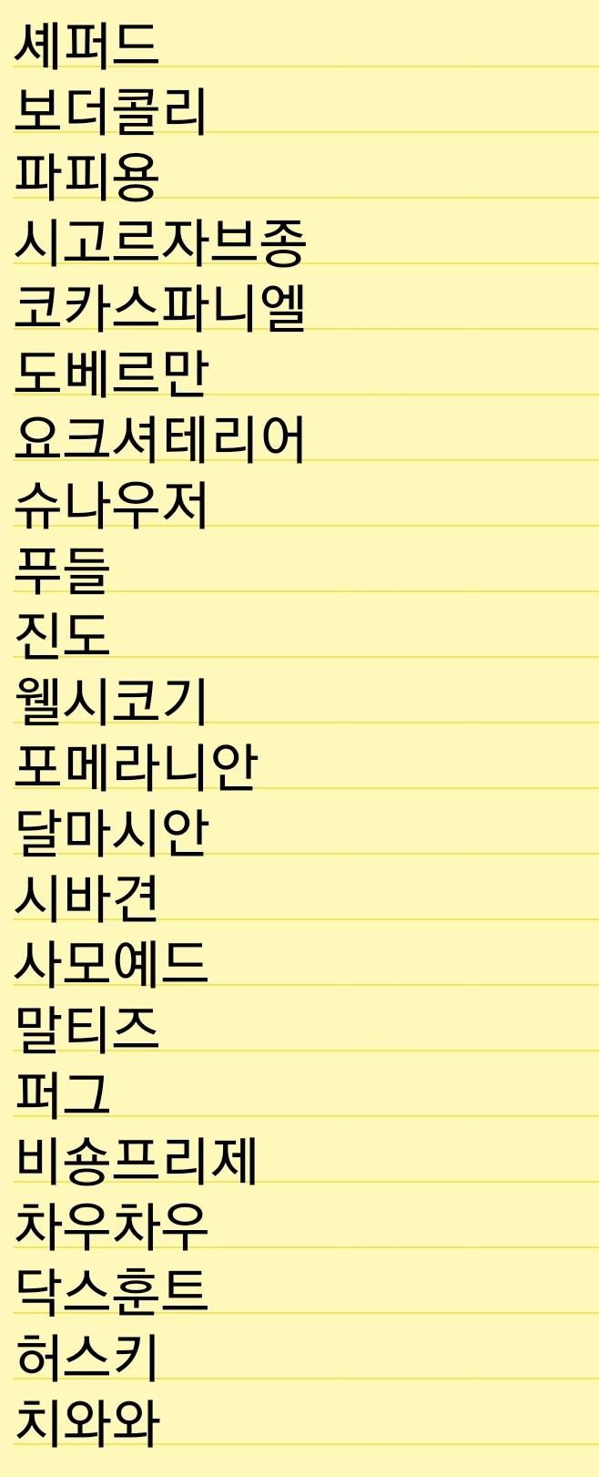 [잡담] 강아지 종류 많이 아는 익들아 나 내기 이기게 도와줘ㅠ | 인스티즈