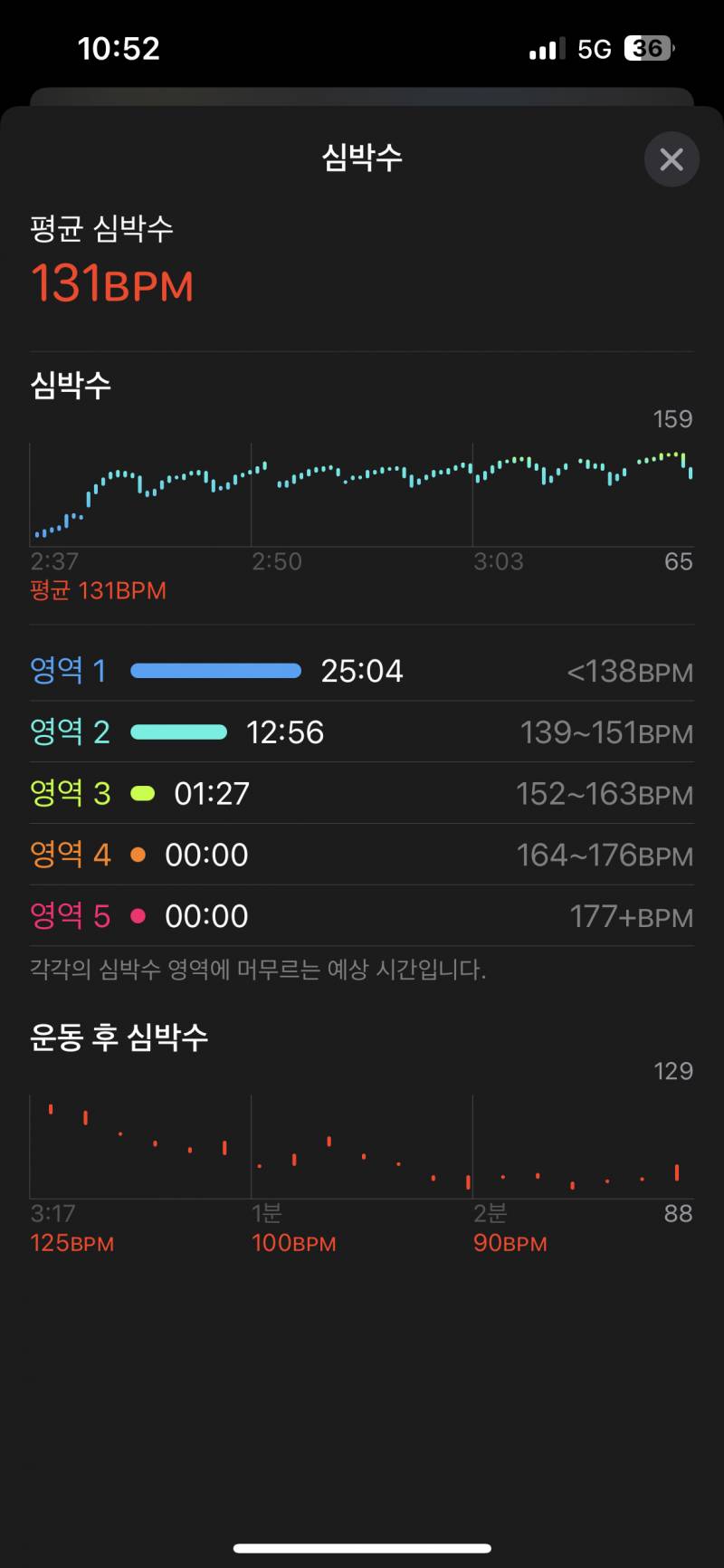 [잡담] 이거 인터벌 잘 하고 있는 거야,,? | 인스티즈