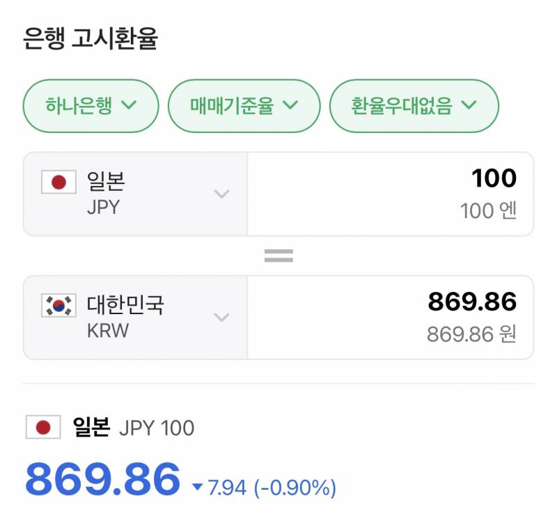 [잡담] 엔화 대박이다... | 인스티즈