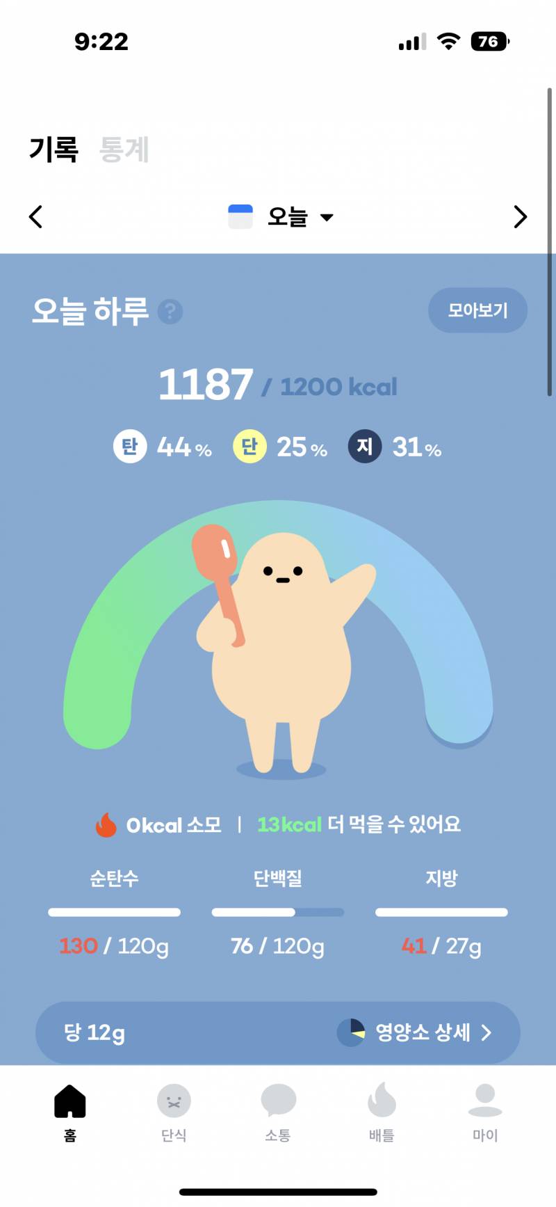 [잡담] 다이어트 중인데 오늘 이렇게 먹었거든..살빠질까? | 인스티즈