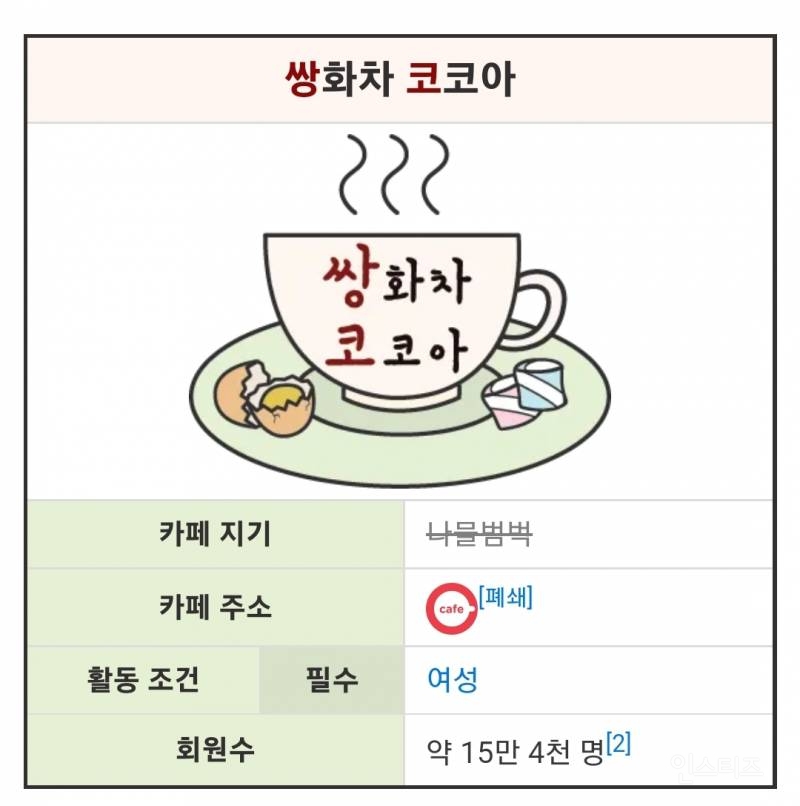 4대 여초 커뮤였던 대형 여초 카페가 하루아침에 사라진 이유.jpg | 인스티즈
