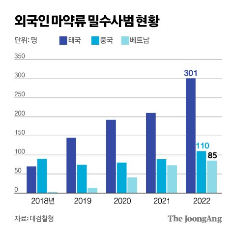 충격.. 분노 폭발 중인 한국 공항 ㄷㄷㄷㄷㄷ.jpg | 인스티즈