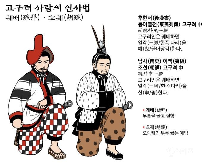 고구려 사람들이 ㄹㅇ 골때리는 이유 | 인스티즈
