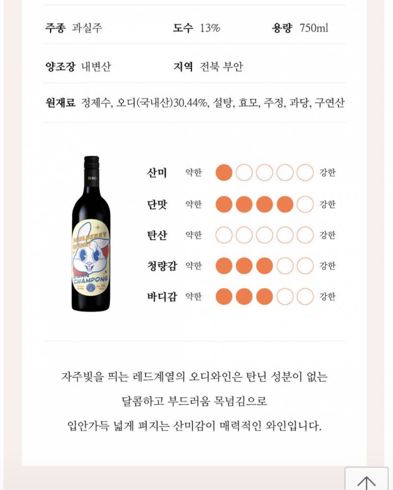 [잡담] 혹시 이 오디와인 먹어본사람! | 인스티즈