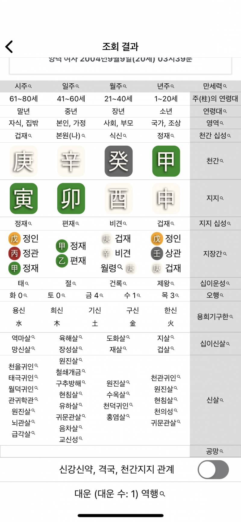[잡담] 나 친구 없는 사주야 ? | 인스티즈