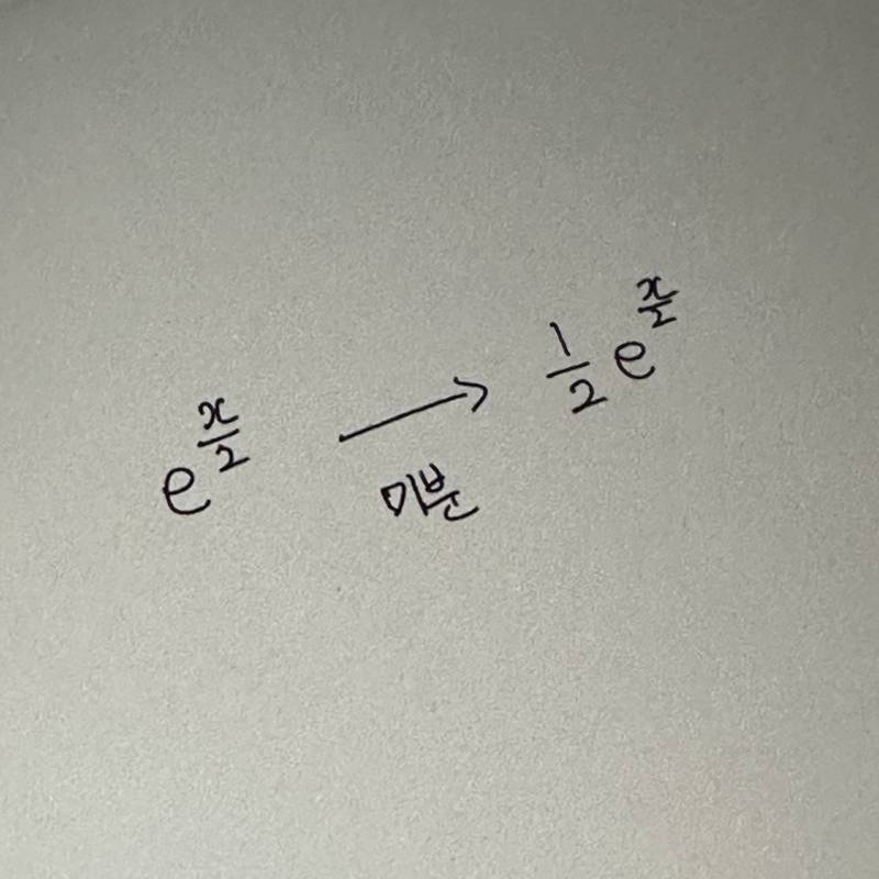 [잡담] 수학 잘하는 익들아 공대생 이과 아무나 | 인스티즈