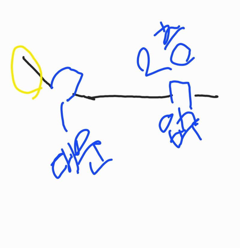 [잡담] 자취하는 익들아 쓰레기 집주인 분 대문 옆 담벼락에 버리면 혼날까?? | 인스티즈