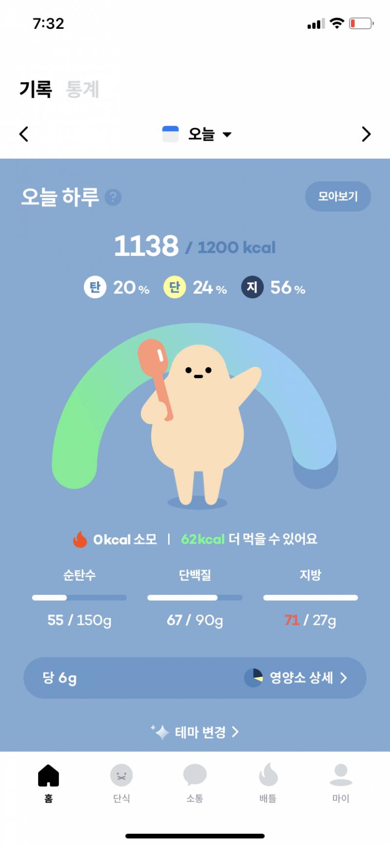 [잡담] 와 오늘 나 지방 먹은 거 봐 | 인스티즈