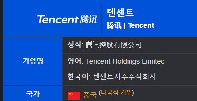 [잡담] 롤이 중국겜인거 모르는 익들도 있구나 | 인스티즈