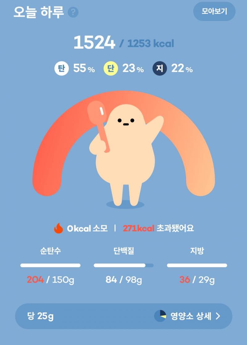 [잡담] 이거 폭식한거야? | 인스티즈