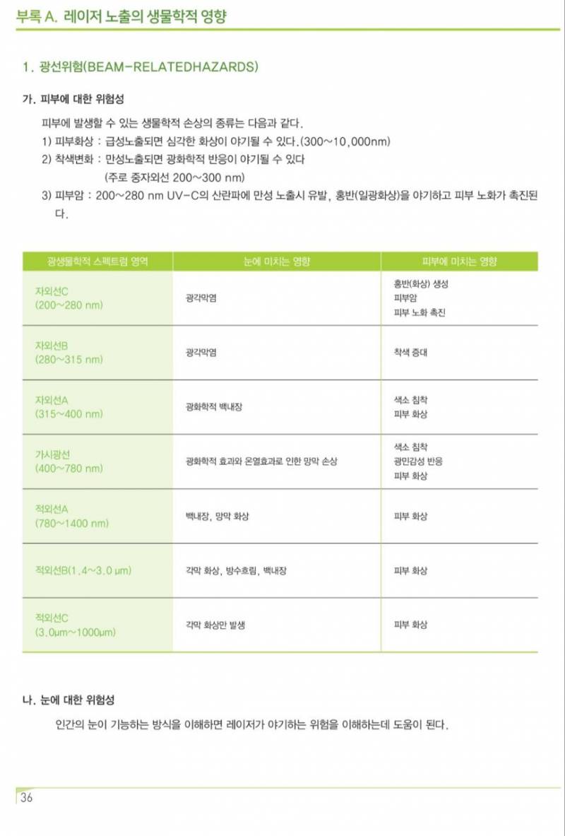 [잡담] 이강인한테 쏜 레이저 진짜 실명될수 있는 강한 레이저야 | 인스티즈