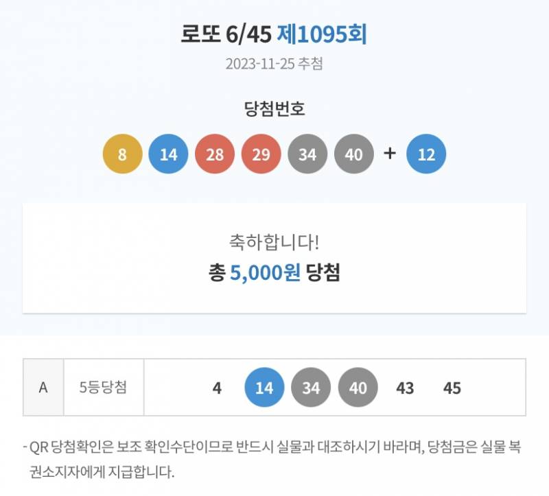 [잡담] 로또 깜박하고 이제 봤는데 | 인스티즈