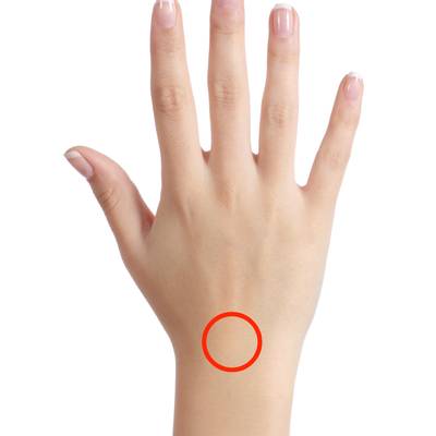 [잡담] 손목 여기 부분 아픈거 왜이런지 아는 사람??ㅠ | 인스티즈