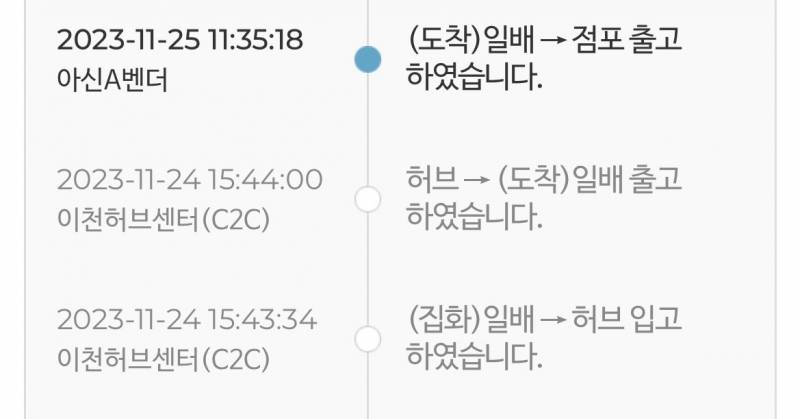 [잡담] 반택 분실인가ㅠㅠ | 인스티즈