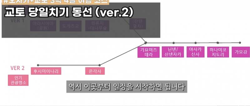 [잡담] 일본 교토 가본사람!!!!!!!!! | 인스티즈