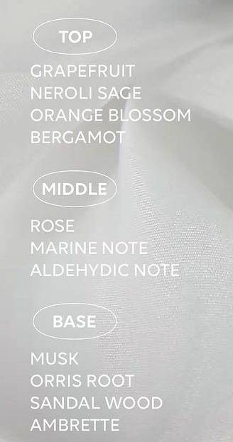 [잡담] 향수 잘알 있어? | 인스티즈