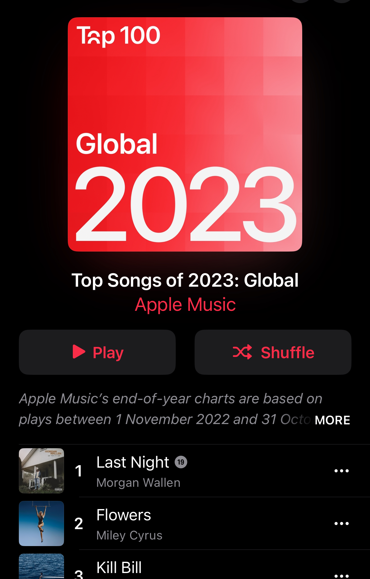 [정보/소식] 2023년 애플 뮤직 오피셜 글로벌 연간 Top 100 차트(뉴진스, 정국, 르세라핌 차트인) | 인스티즈