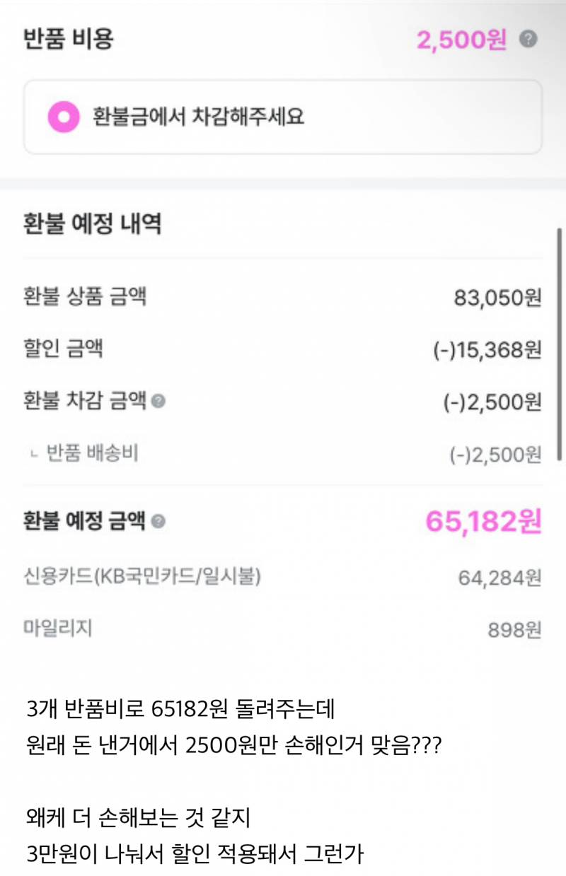 [잡담] 지그재그에서 6개 샀다가 3개 환불하는데 2500원만 손해인거 맞아? | 인스티즈