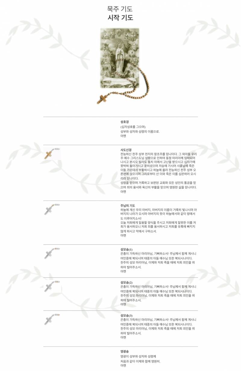 [잡담] 천주교 다니는 익들아 궁금한 게 있어 | 인스티즈